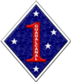 Avatar de Usuario
