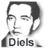 Avatar de Usuario